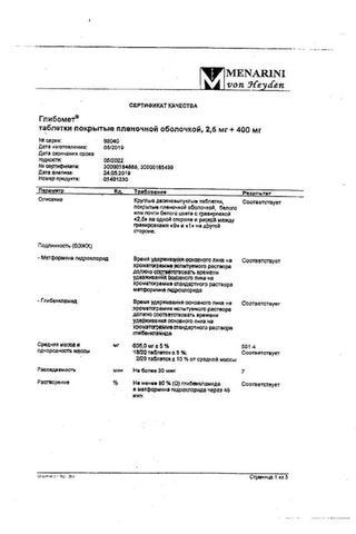 Сертификат Глибомет таблетки 2,5 мг+400 мг 40 шт