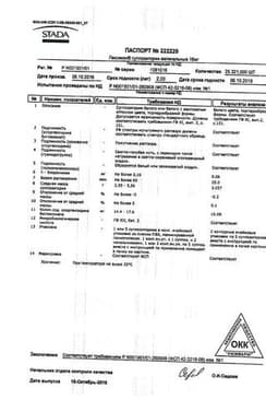 Сертификат Гексикон 16 мг суппозитории вагинальные 10 шт
