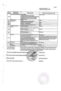 Сертификат Андипал