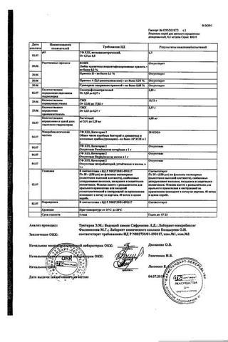 Сертификат Лидокаин спрей 4,6 мг/доза фл.38 г 1 шт