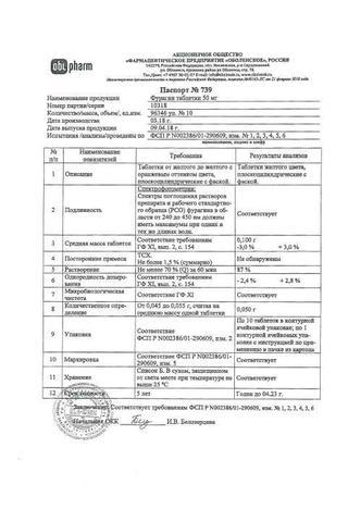 Сертификат Фурагин таблетки 50 мг 10 шт