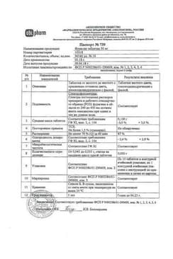 Сертификат Фурагин