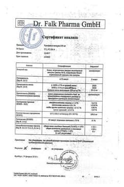 Сертификат Урсофальк капсулы 250 мг 100 шт