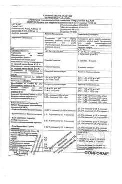 Сертификат Андрогель 10 мг/г гель для наружного применения 5 г 30 шт