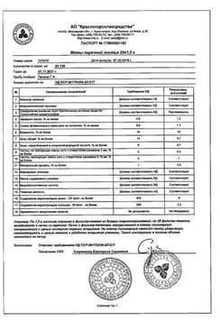 Сертификат Мята перечная