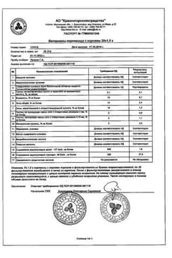 Сертификат Валерианы корневища с корнями фильтр-пакеты 20 шт