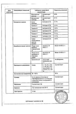 Сертификат Атаканд