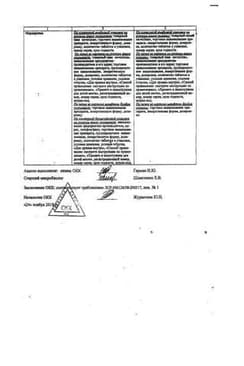 Сертификат Уголь активированный таблетки 250 мг 50 шт