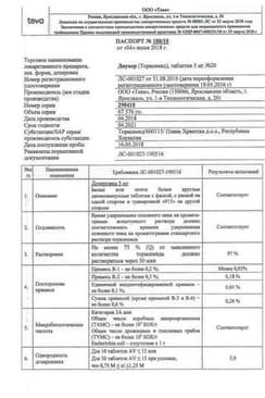 Сертификат Диувер 5 мг таблетки 20 шт
