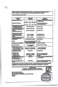 Сертификат Баралгин М 500 мг/мл раствор для инъекций 5 мл 5 шт