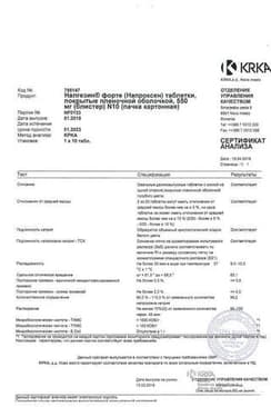 Сертификат Налгезин Форте 550 мг таблетки 10 шт