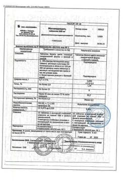 Сертификат Метилурацил таблетки