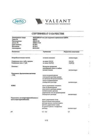 Сертификат Флуцинар гель 0.025% туба 15 г N1