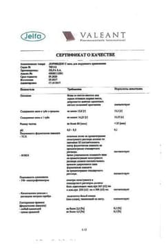 Сертификат Лоринден