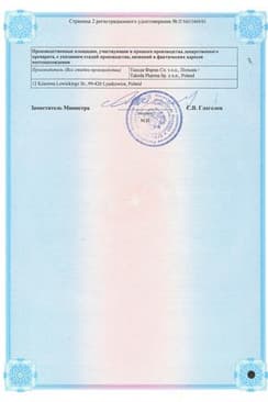 Сертификат Варфарин