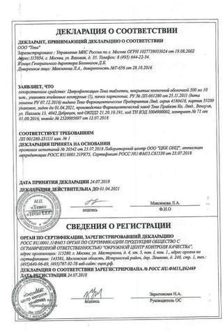 Сертификат Ципрофлоксацин-Тева