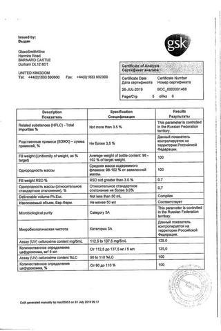 Сертификат Зиннат гранулы для приема 125 мг/5 мл фл.50 мл 1 шт
