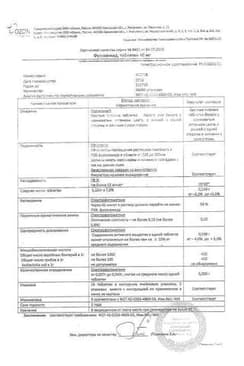 Сертификат Фуросемид 40 мг таблетки 50 шт