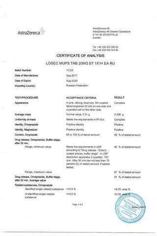 Сертификат Лосек Мапс