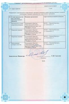 Сертификат Пантомеколь 5% мазь для наружного применения 30 г