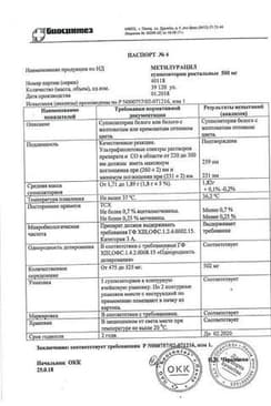 Сертификат Метилурацил суппозитории ректальные 500 мг 10 шт