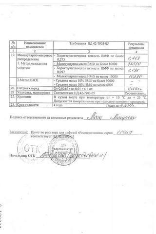 Сертификат Реополиглюкин раствор 400 мл N1
