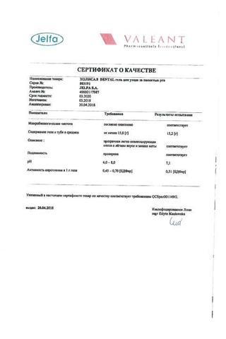 Сертификат Флуцинар мазь 0,025% туба 15 г