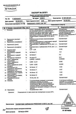 Сертификат Анузол