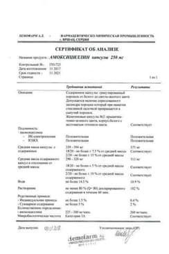 Сертификат Амоксициллин 250 мг капсулы 16 шт