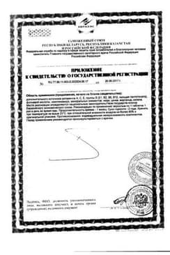 Сертификат Компливит таблетки 60 шт