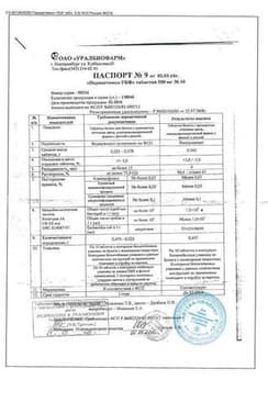 Сертификат Парацетамол