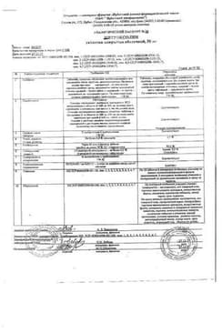 Сертификат Нитроксолин 50 мг таблетки 50 шт