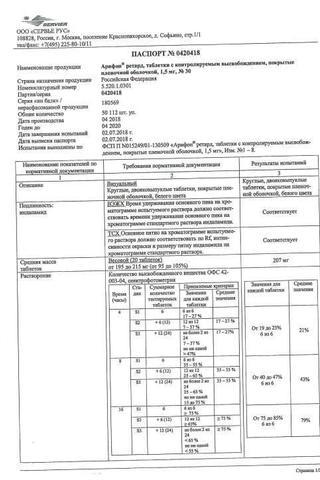 Сертификат Арифон ретард таблетки 1,5 мг 30 шт