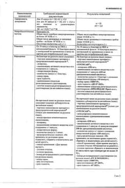 Сертификат Урсосан