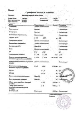 Сертификат Флуифорт 90 мг/мл сироп 120 мл