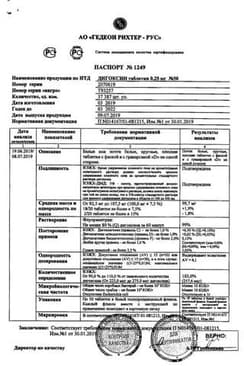 Сертификат Дигоксин