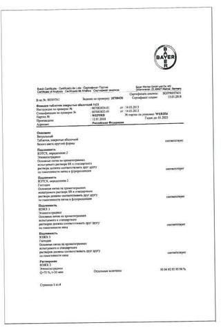 Сертификат Фемоден таблетки 75 мкг+30 мкг 21 шт