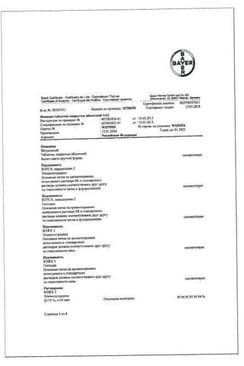 Сертификат Фемоден