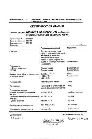 Сертификат Ибупрофен-Хемофарм