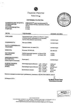 Сертификат Гинофорт