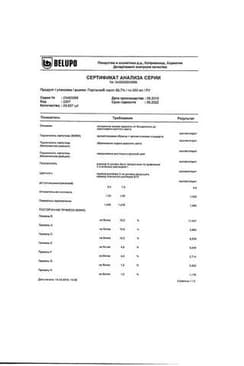 Сертификат Порталак сироп 250 мл