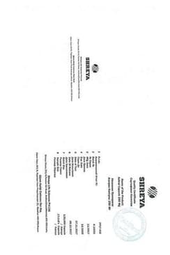 Сертификат Азитрал капсулы 250 мг 6 шт