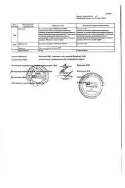 Сертификат Флюкостат 150 мг капсулы 1 шт