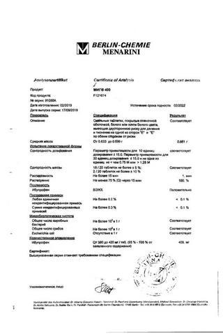 Сертификат Миг 400 таблетки 400 мг 10 шт