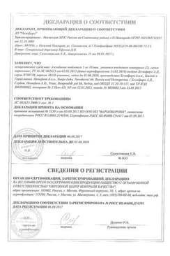 Сертификат Амлодипин
