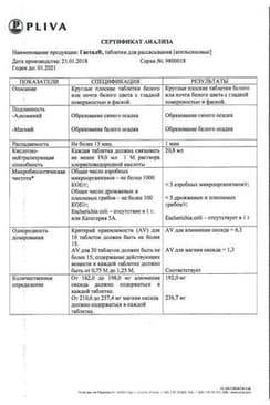 Сертификат Гастал таблетки для рассасывания Мята 24 шт