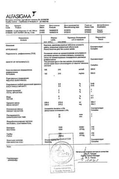 Сертификат Альфа Нормикс 200 мг таблетки 12 шт