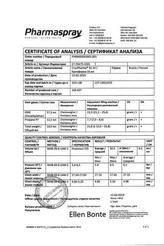 Сертификат КриоФарма