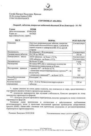 Сертификат Апровель таблетки 150 мг 28 шт