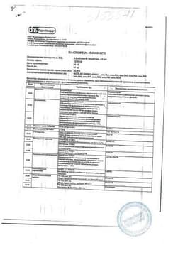 Сертификат Афобазол